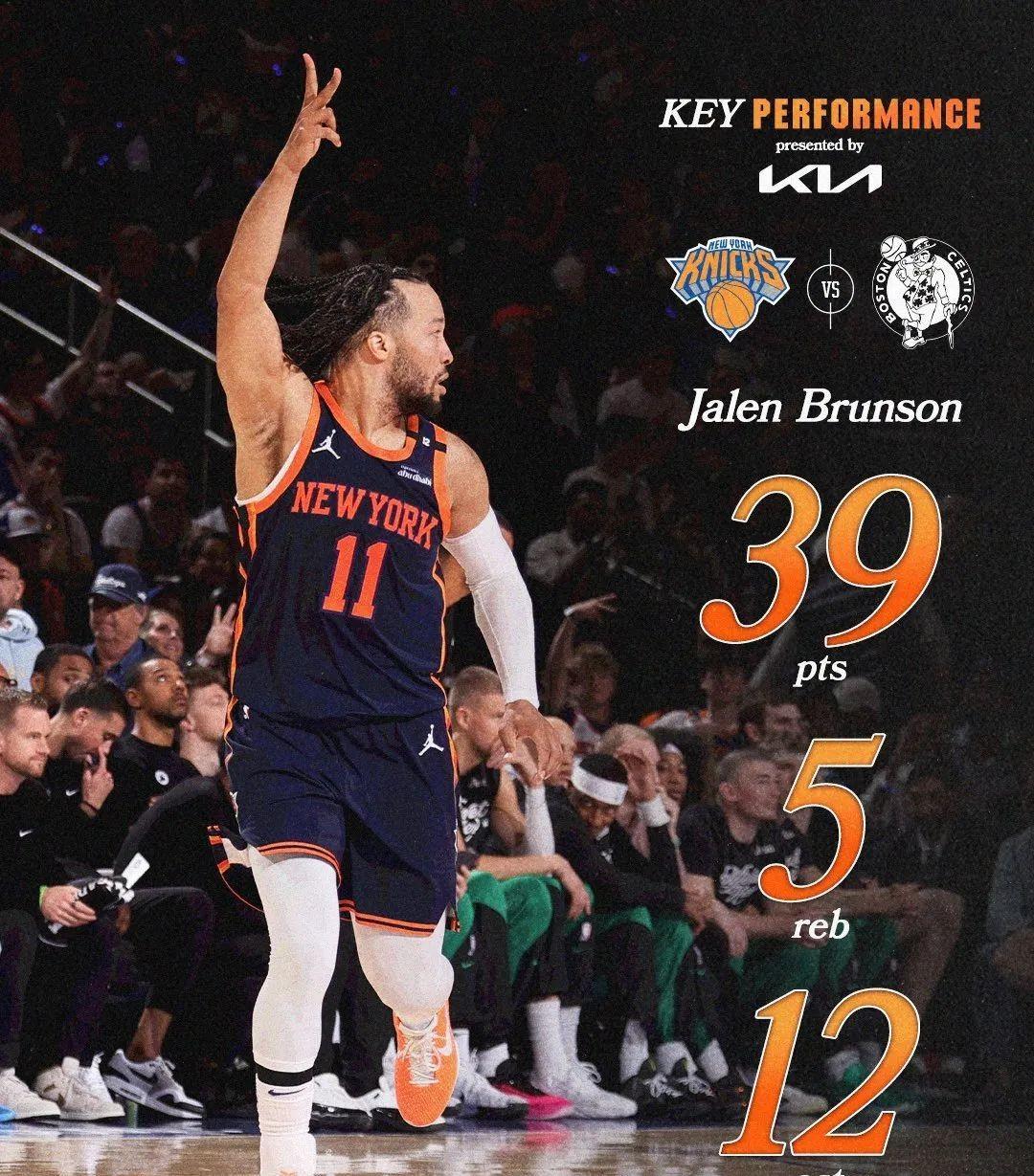 凯尔特人队是东部还是西部