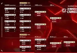中国职业足球联赛有哪些 中国职业足球联赛有哪些